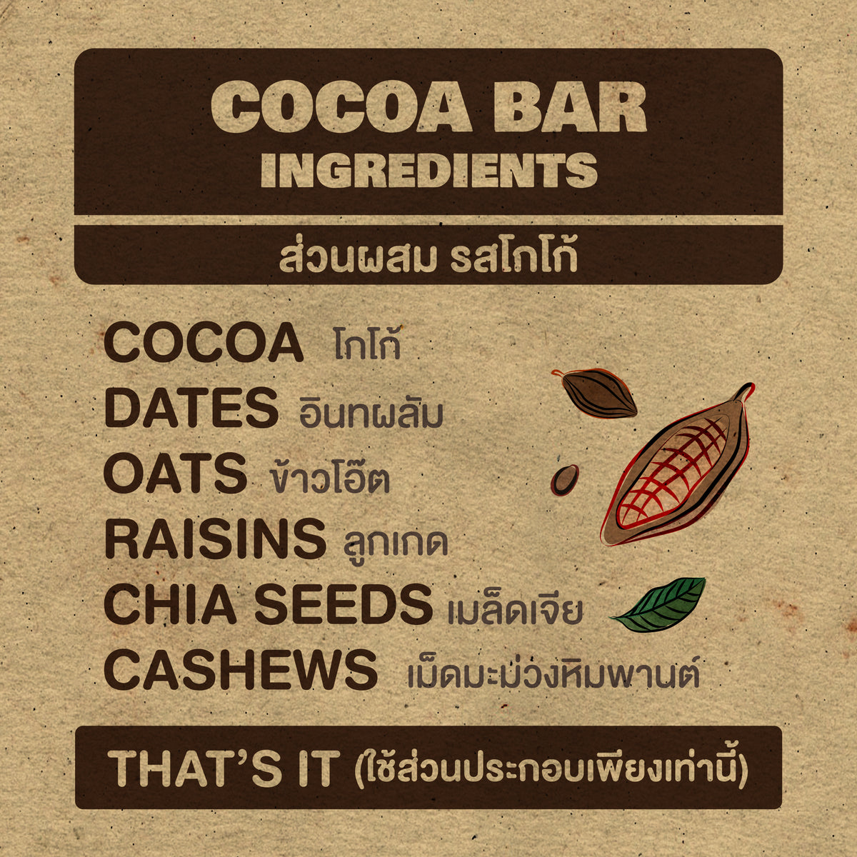ฟรุตเบานด์ เชียชูวส์ รสโกโก้ (40 กรัม)