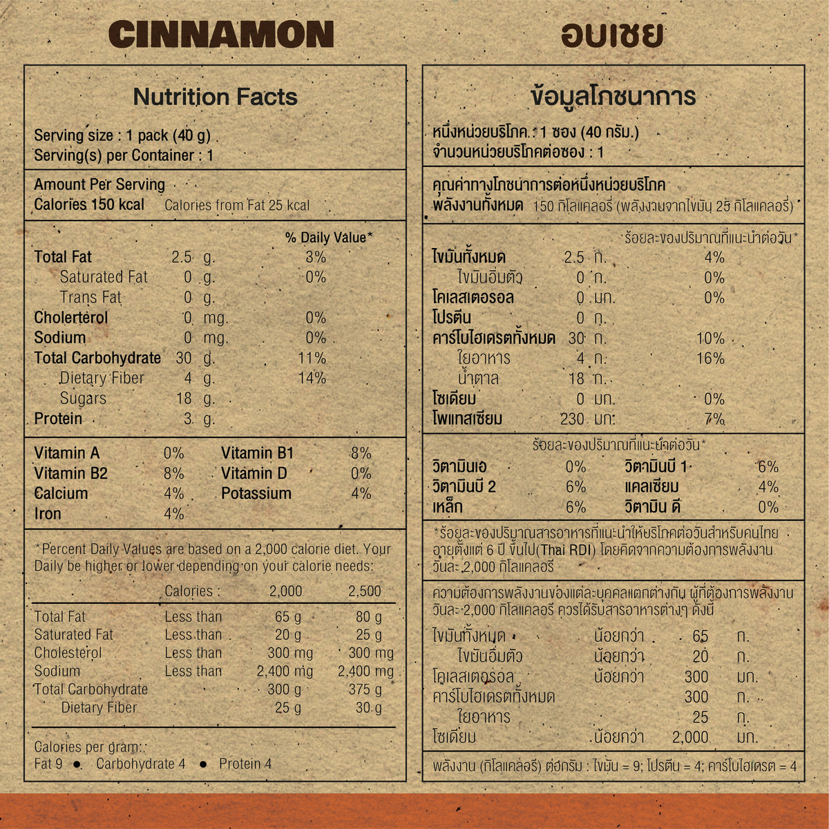 Fruit Bound Cinnamon Nutrition Facts