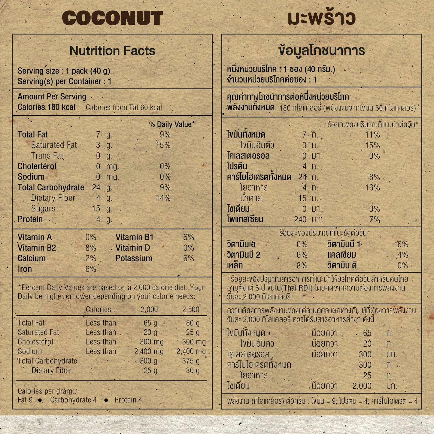 Chia Chews - Coconut