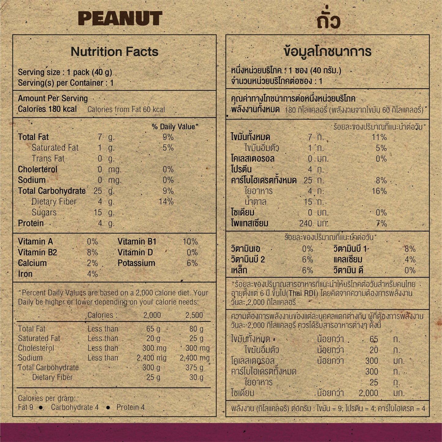 Chia Chews - Peanut